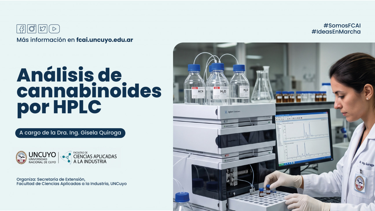 imagen CHARLA: Análisis de cannabinoides por HPLC