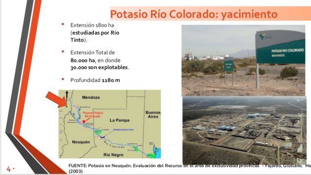 imagen Propuesta de reactivación Potasio Río Colorado