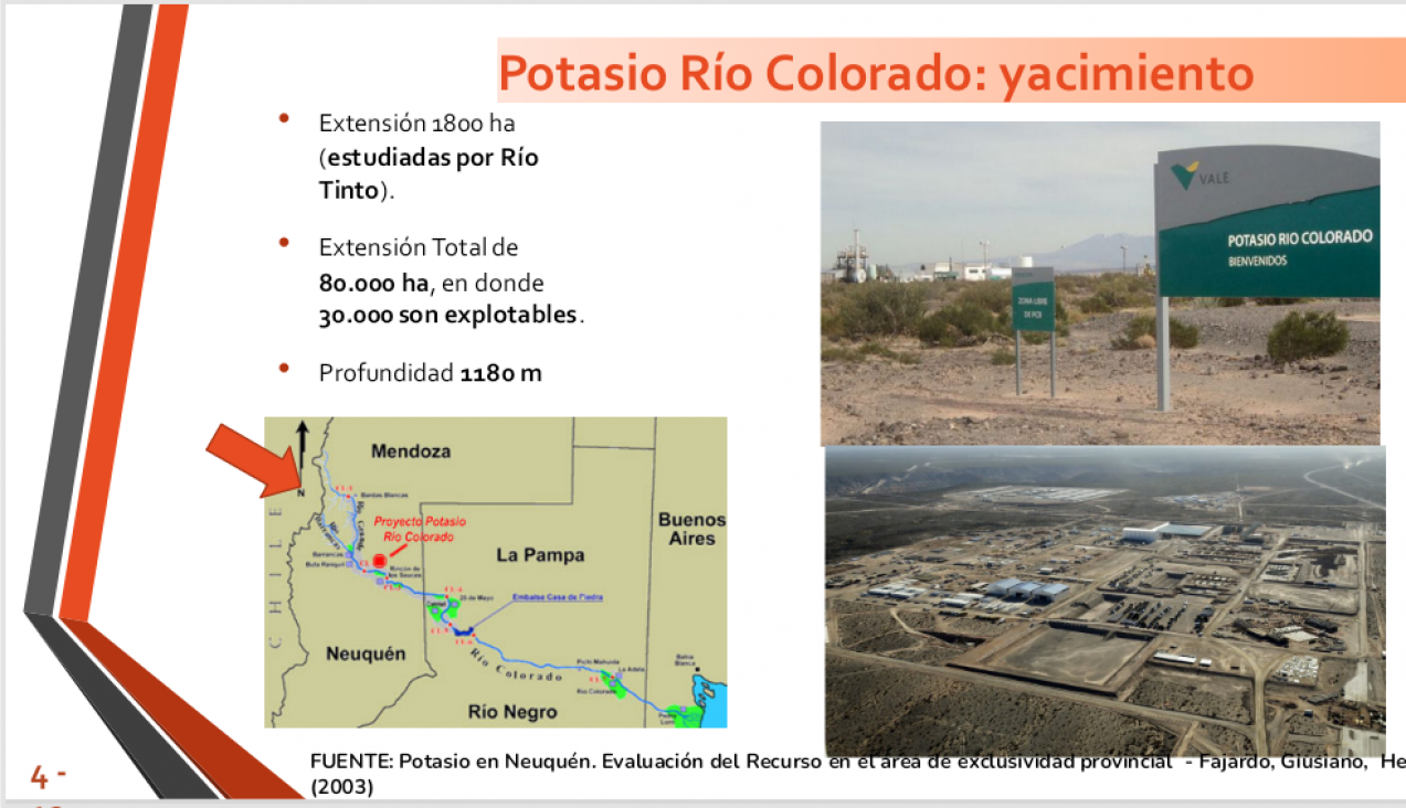 imagen Propuesta de reactivación Potasio Río Colorado