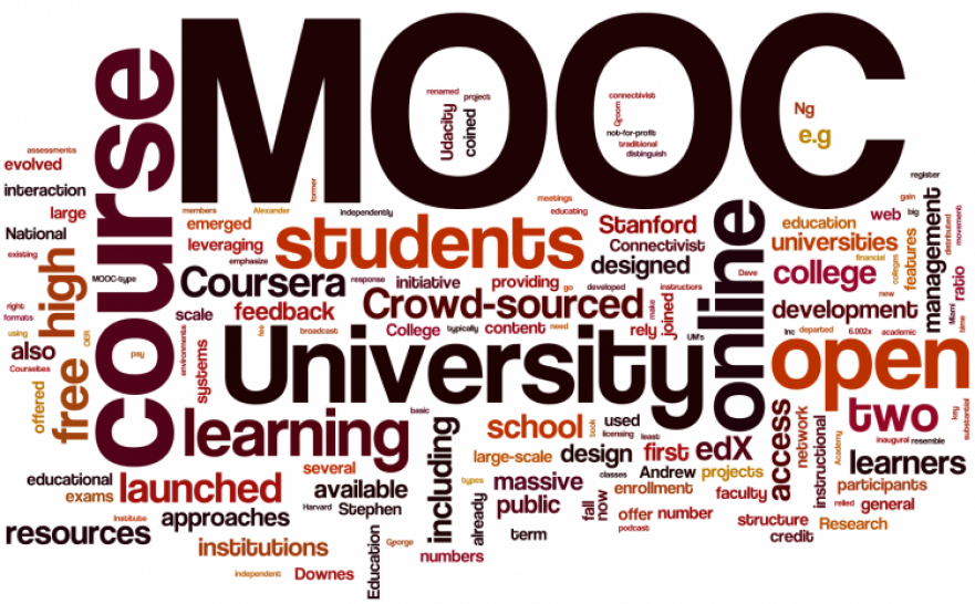 imagen Convocatoria Cursos MOOC (Massive Open Online Course)