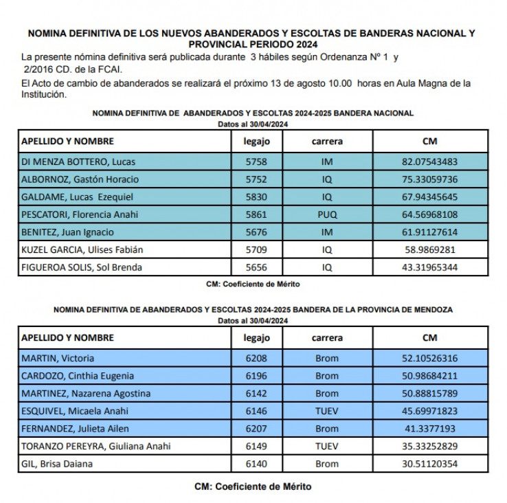 imagen NOMINA DEFINITIVA DE ASPIRANTES ABANDERADOS Y ESCOLTAS 2024