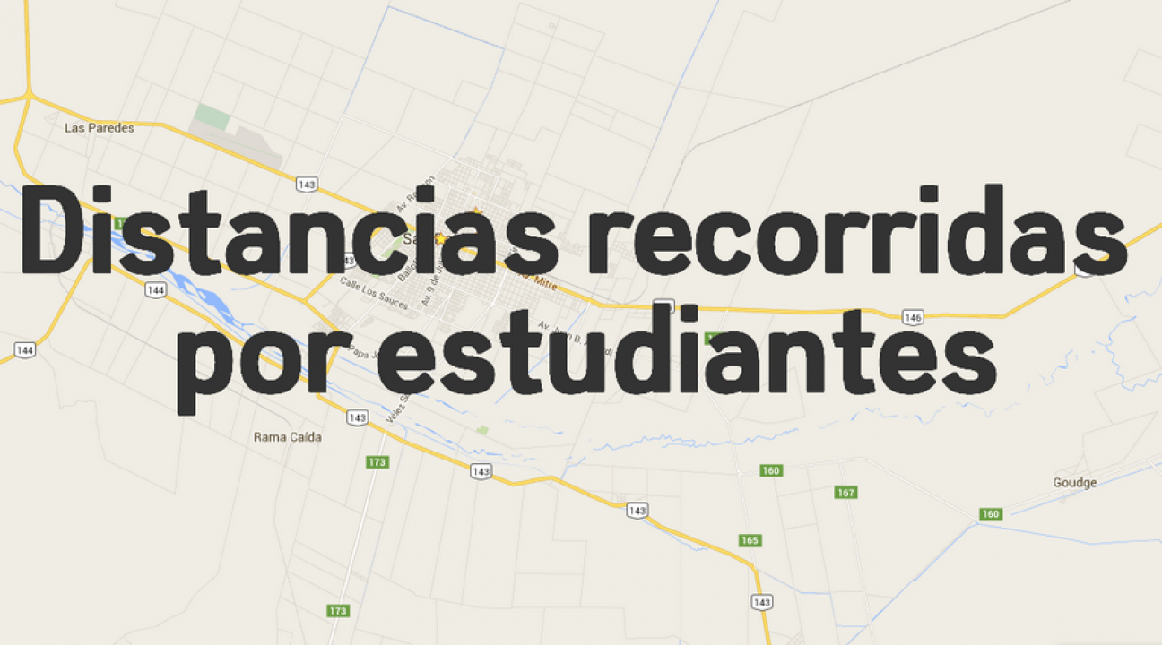 imagen Relevamiento distancia estudiantes a la FCAI