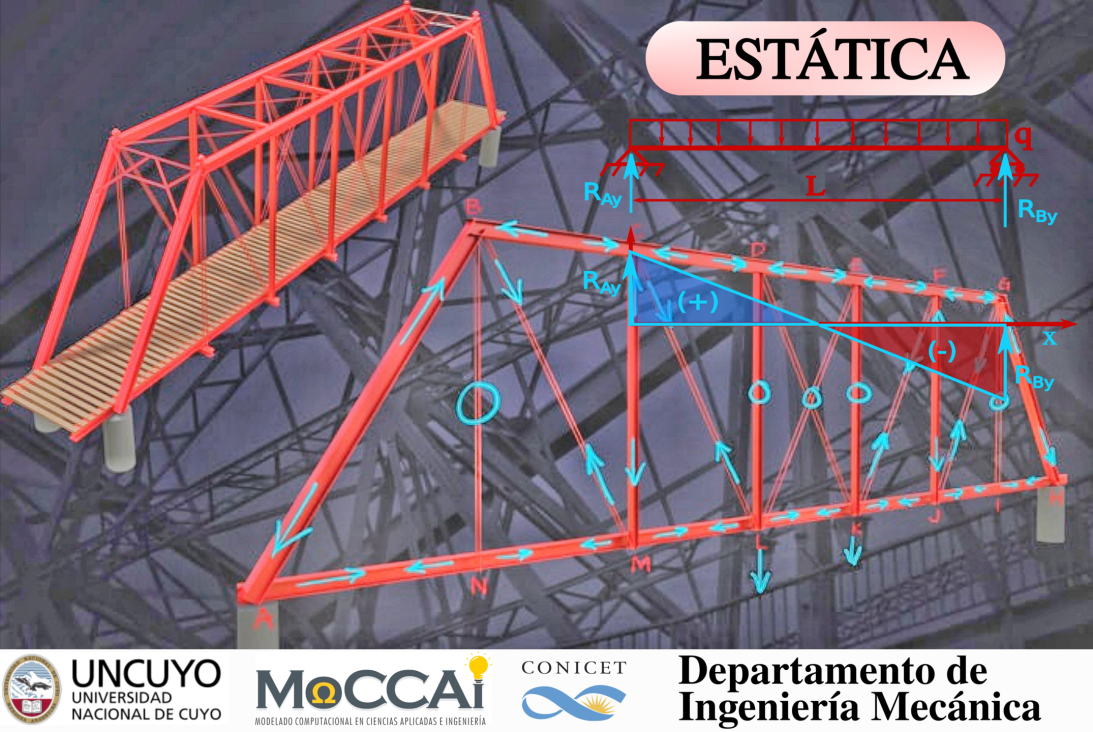 imagen Electiva E219 "Estática"