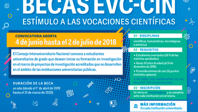 imagen Becas EVC-CIN. Convocatoria 2018