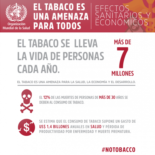 imagen 31 de mayo: Día Mundial Sin Tabaco