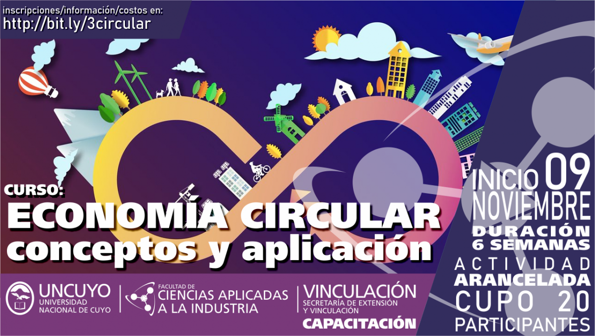 imagen Economía circular: conceptos y aplicación