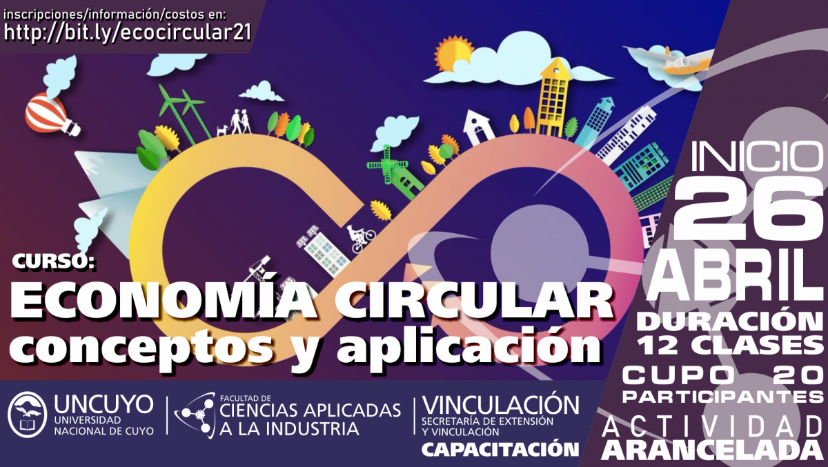 imagen Economía circular: conceptos y aplicación