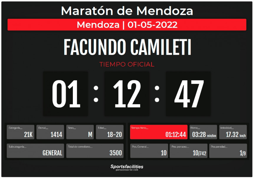 imagen Estudiantes del Sur representaron a la UNCuyo en la Maratón Internacional de Mendoza 2022